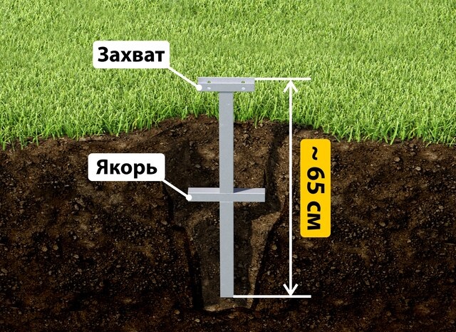 Купить якорные сваи для теплицы от производителя - лучшая цена в Ангарске от 2648 руб